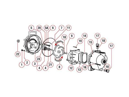 Banjo 12000A - 5 Vane Impeller Repair Kit Sale