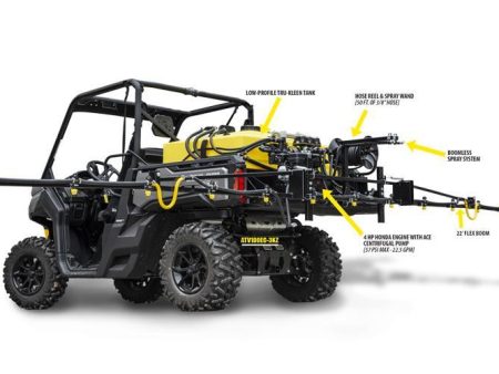 50 Gal Electronically Controlled UTV Skid Sprayer - 4 HP Honda Engine w  Ace Centrifugal Pump For Cheap