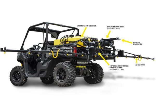 3 Section 100 Gal Electronically Controlled UTV Skid Sprayer - 4 HP Honda Engine w Ace Centrifugal Pump, KZ Valve & 744A TeeJet Controller For Cheap